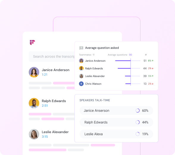 Analyze meetings using conversation intelligence