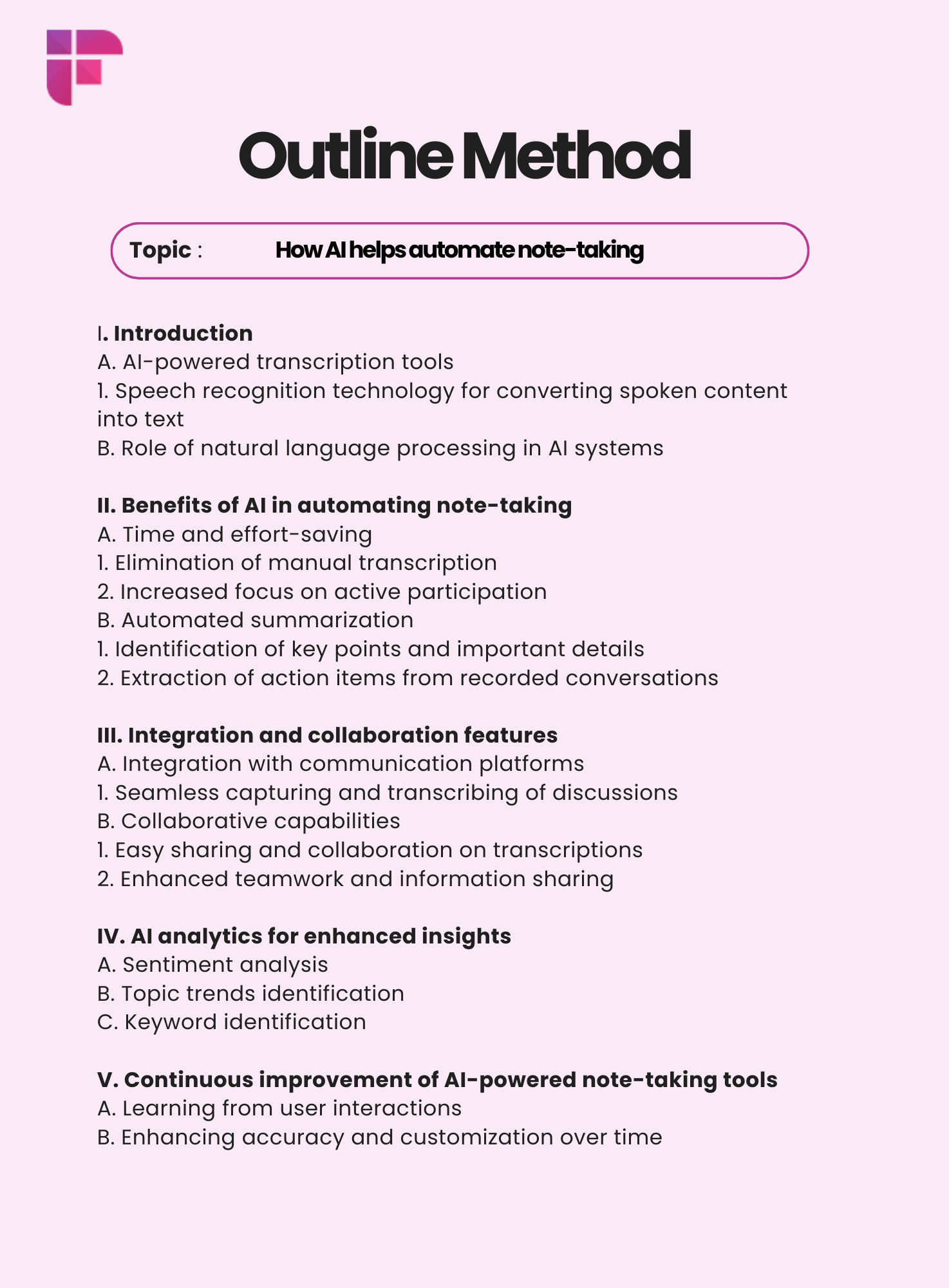 https://fireflies.ai/blog/content/files/2023/05/The-outline-note-taking-method.png