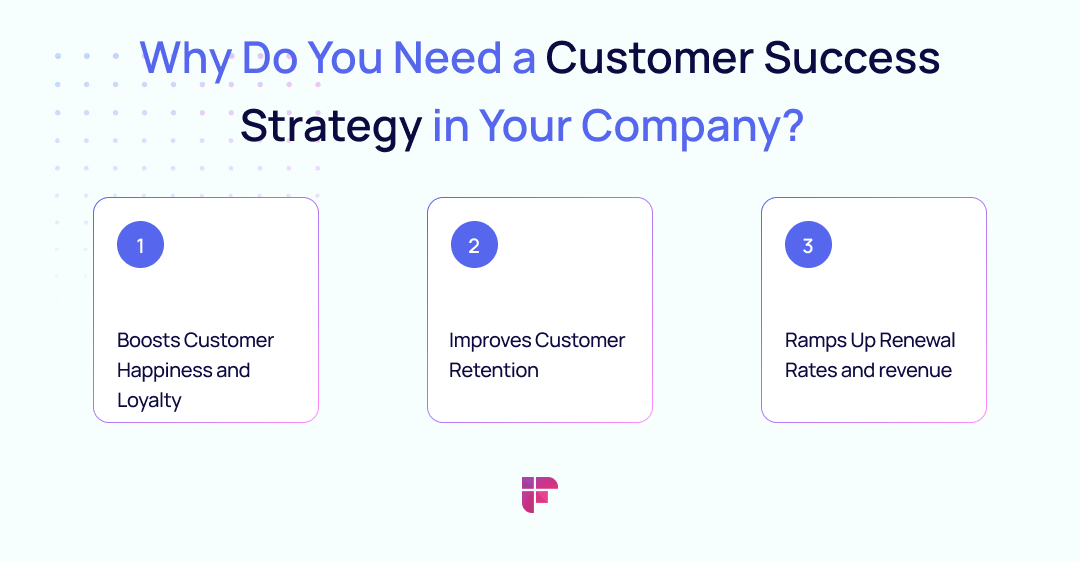 customer success strategy improves customer loyalty and brand perception