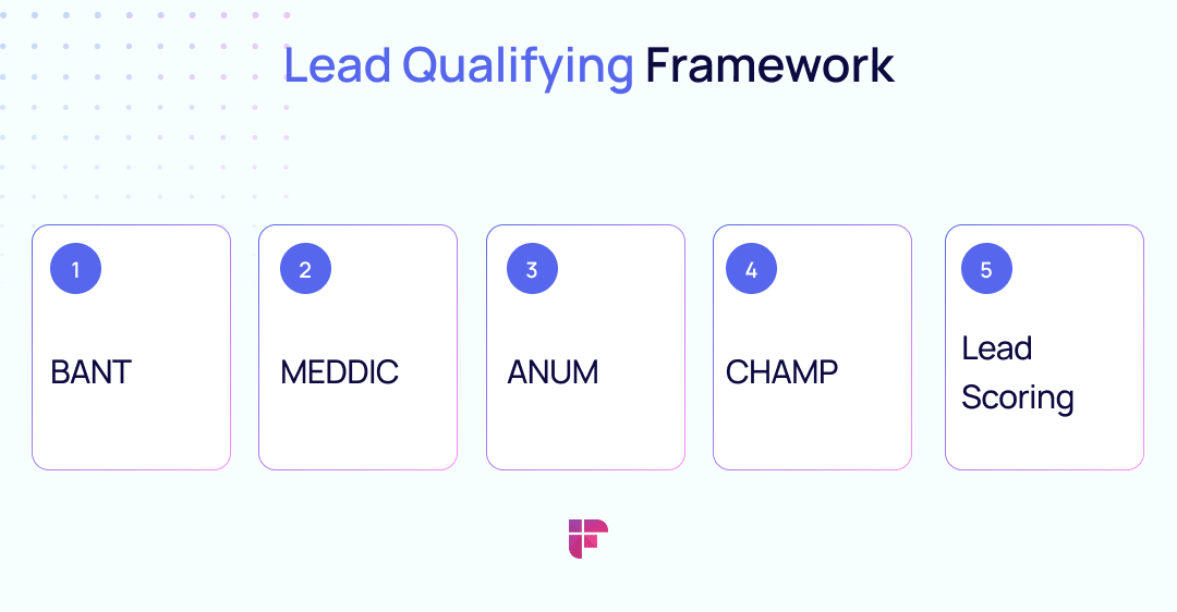 Lead Generation Frameworks: sales team leverage frameworks to gauge the lead’s interests 