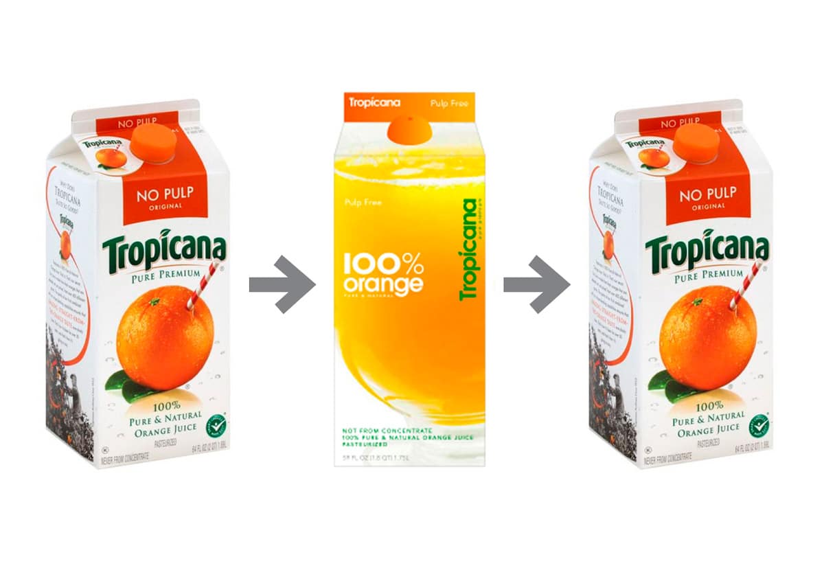 Rebranding Marketing Strategy Failure Tropicana