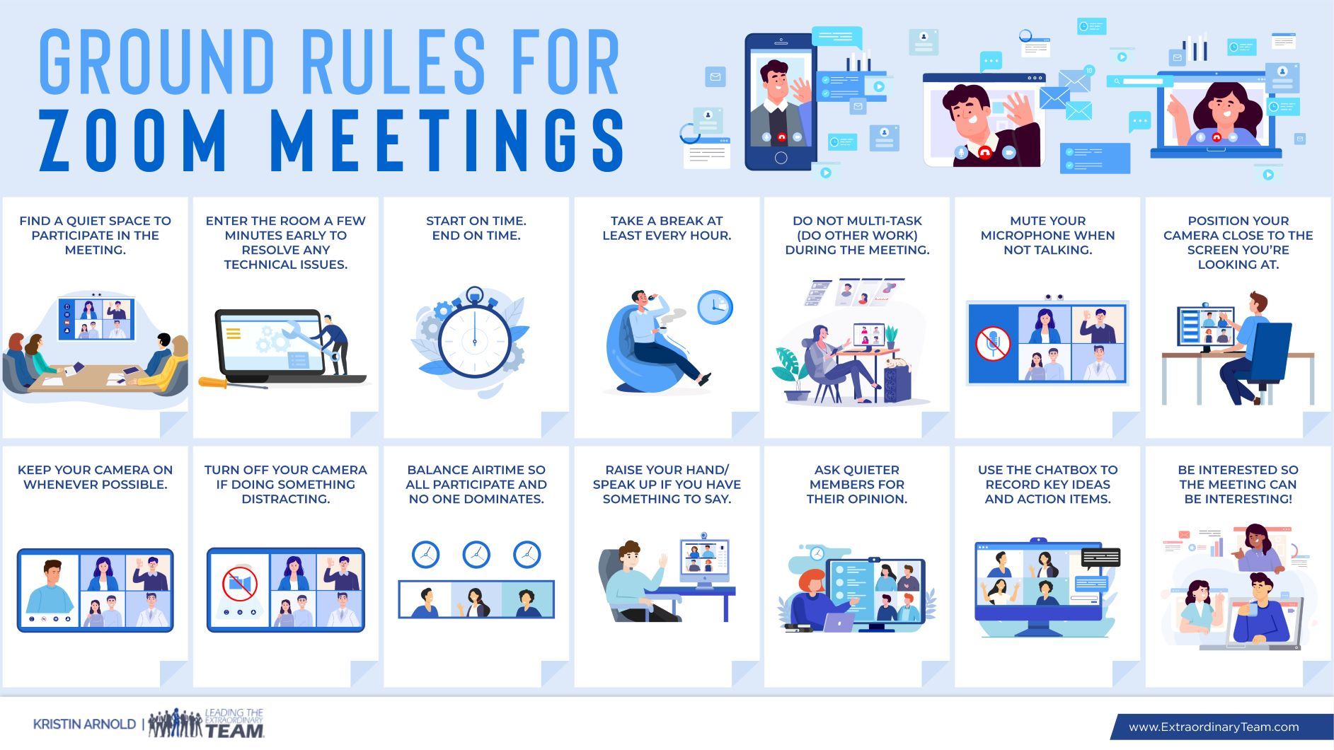 Establish Norms during Zoom Meetings