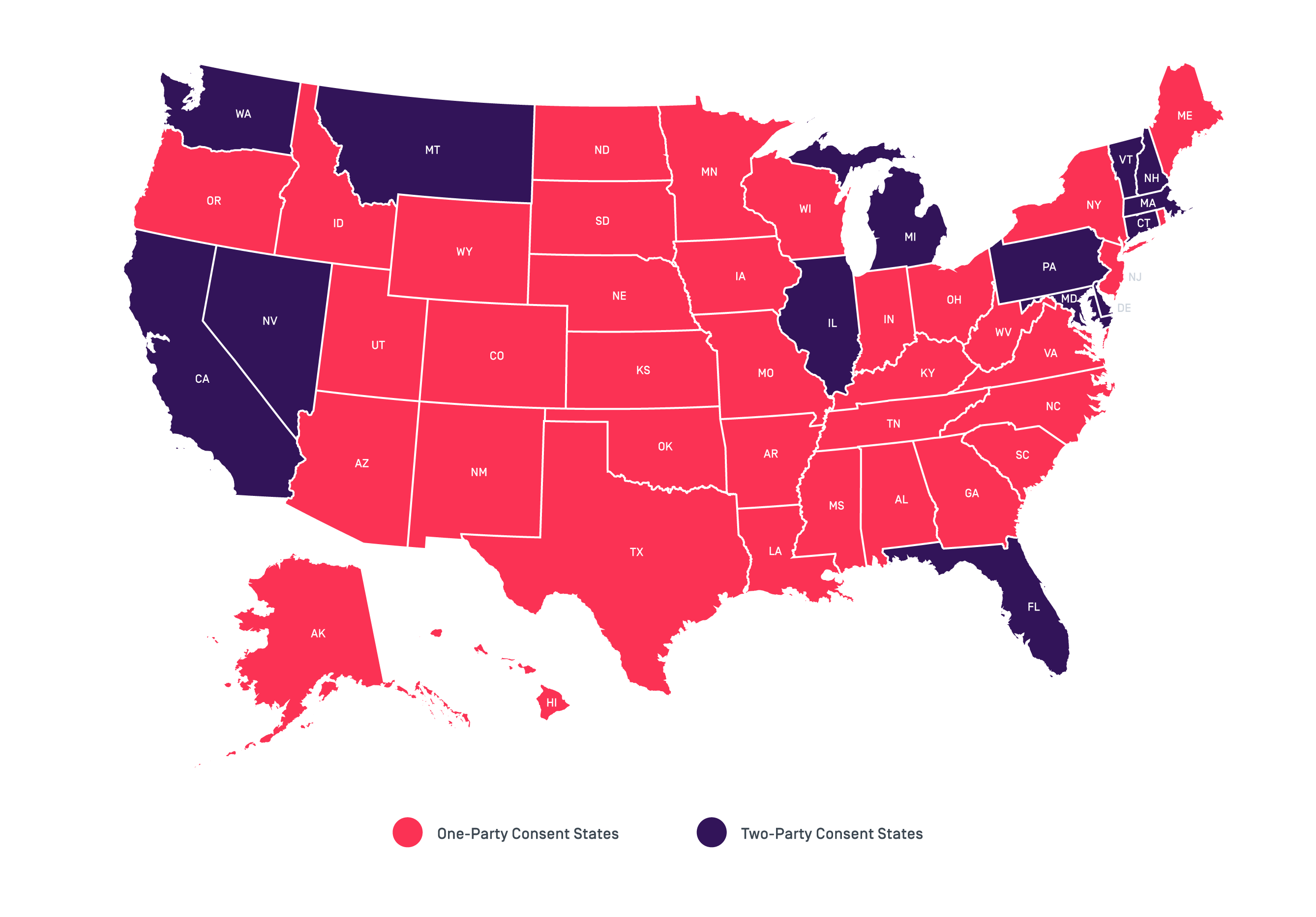 Call Recording Laws by State