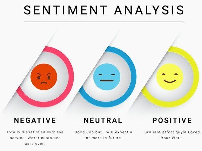 sentiment analysis research papers ieee