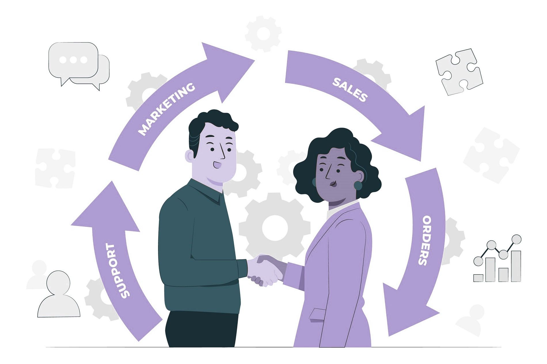 customer journey map