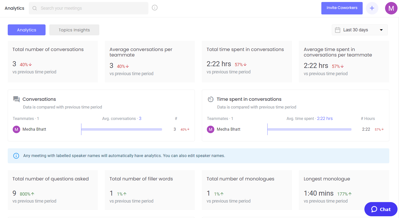 Fireflies Conversation Intelligence dashboard