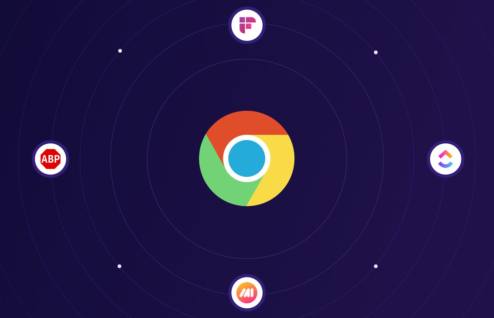 Curated Top 10 List of Today's Best Google Chrome Extensions