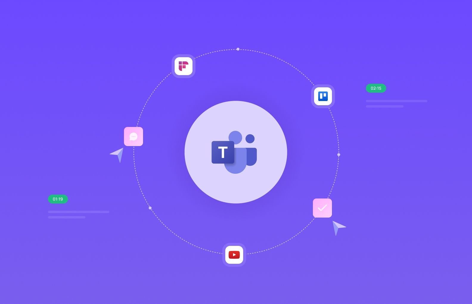 Integrate Microsoft Teams with Live Chat, Video Chat, and More