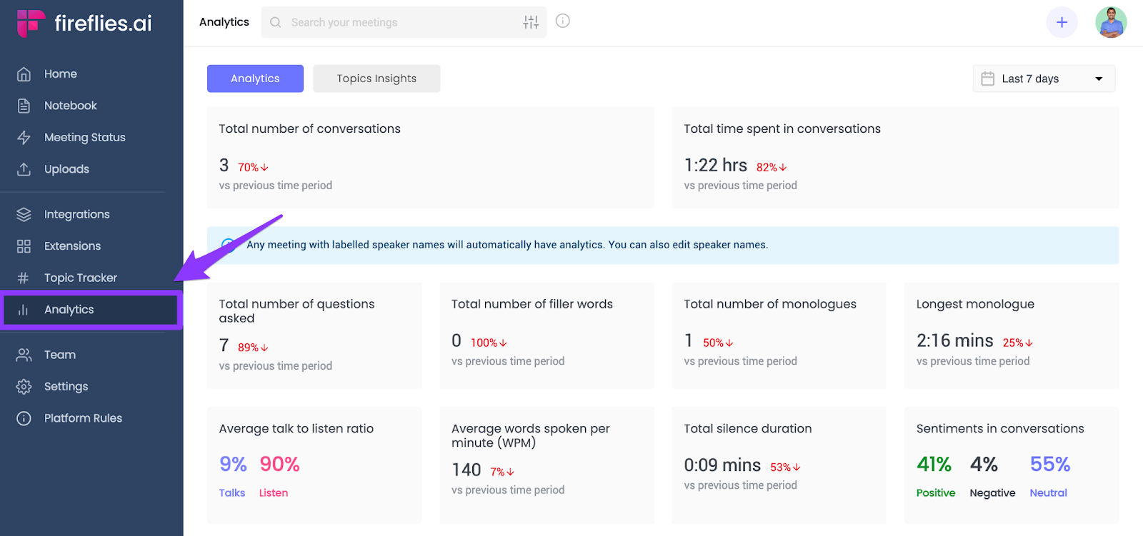 Fireflies the Best Gong Alternative - Get Conversation Analytics