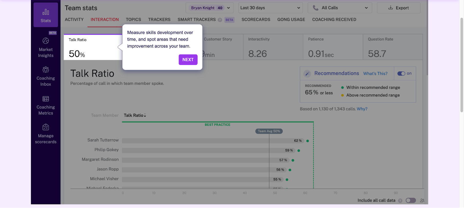 Gong Sales Analytics