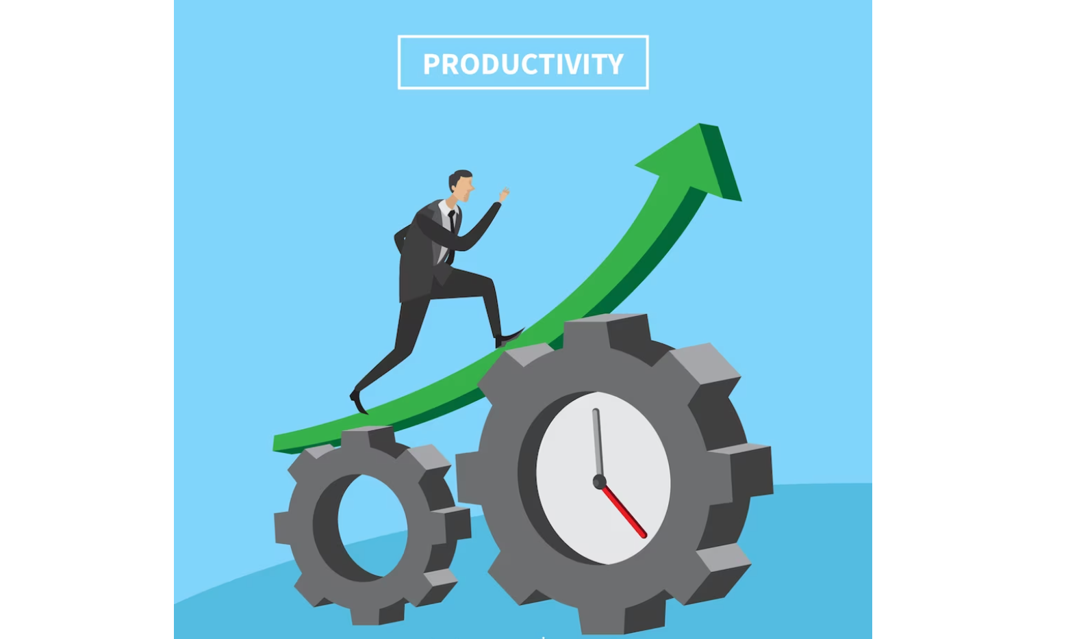 Sales productivity 