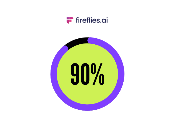 meeting transcription with 90% accuracy