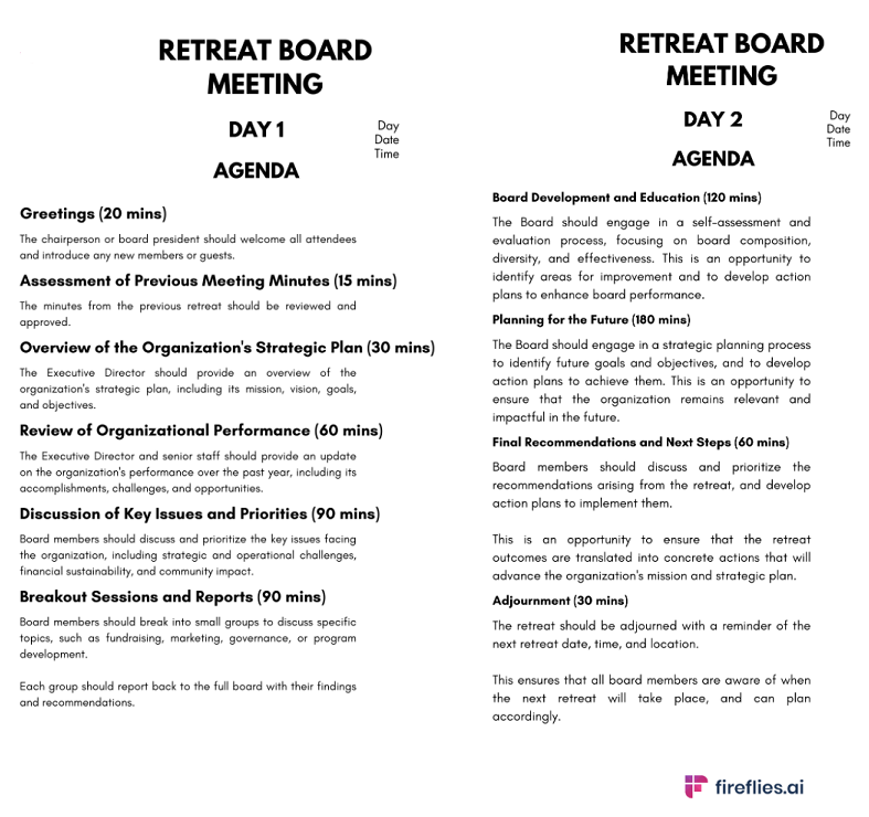 Retreat board meeting agenda template