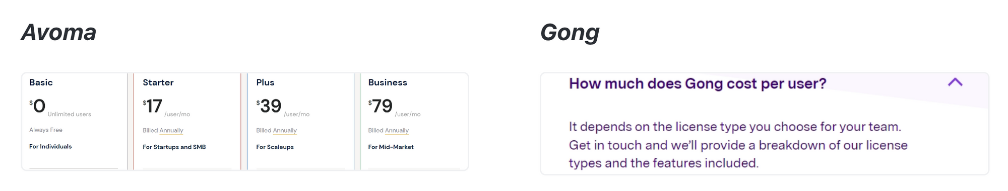 Avoma vs. Gong - Pricing