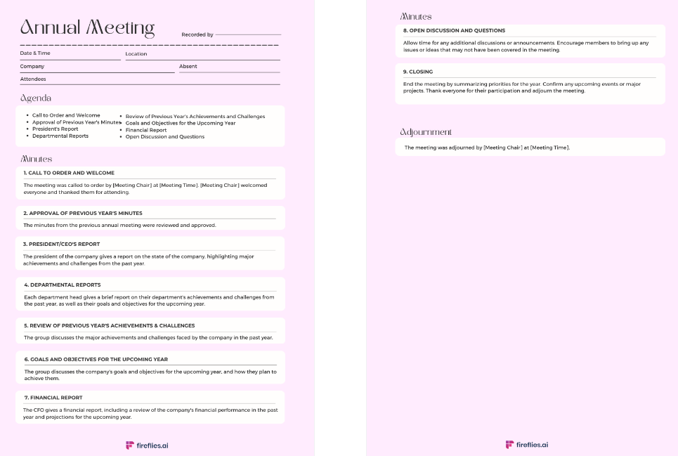 Annual meeting corporate minutes template