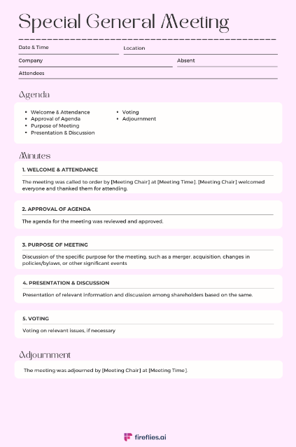 Special meeting corporate minutes template