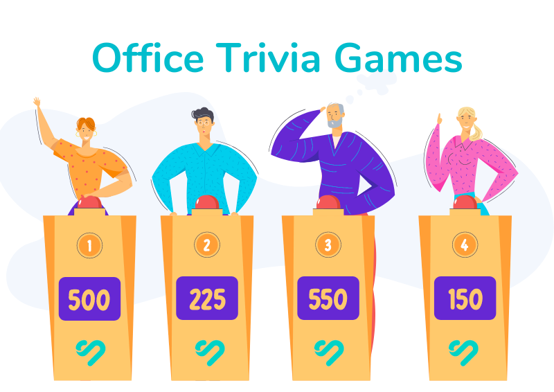 Fun Trivia Questions And Answers For Team Building