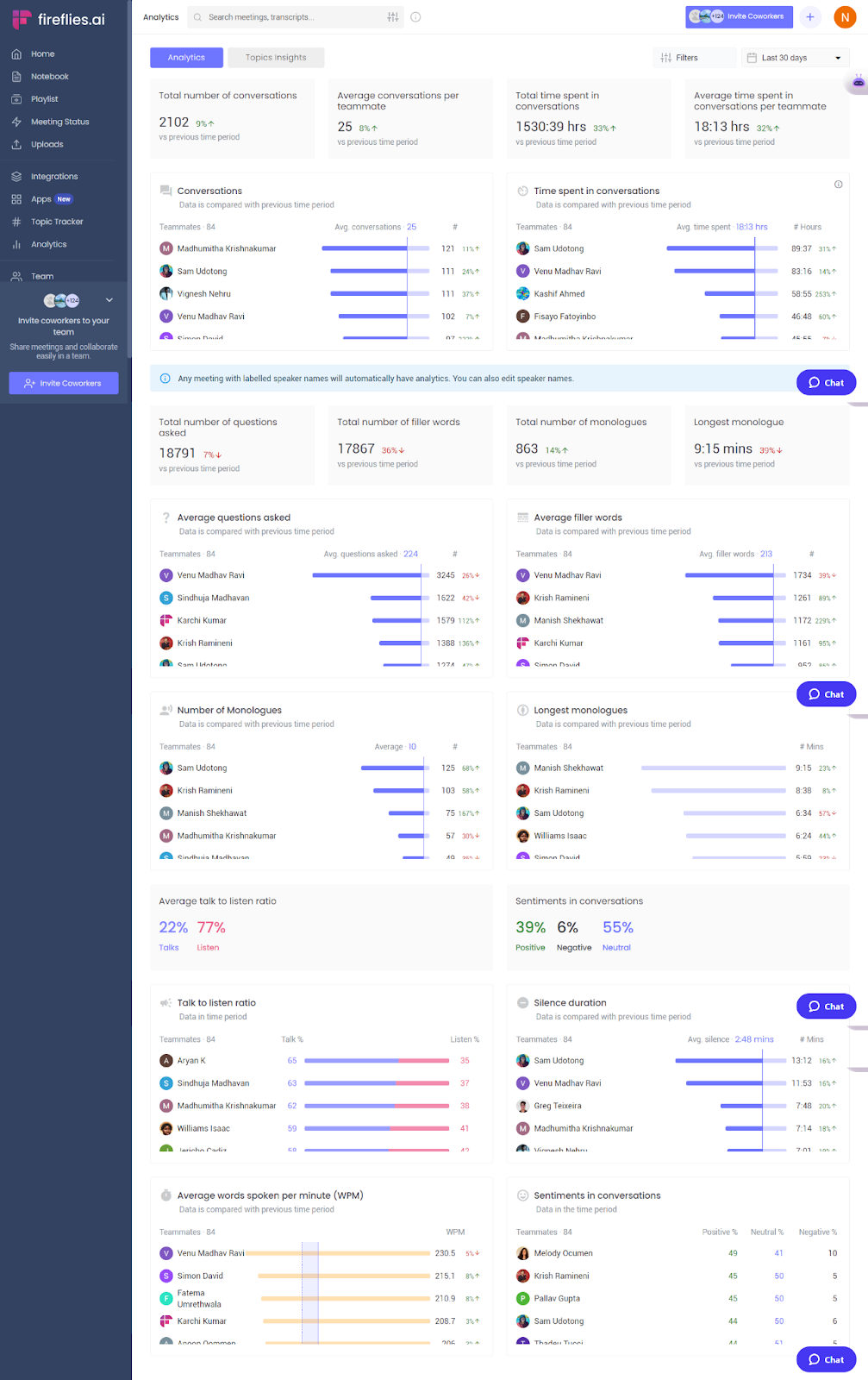 Fireflies Conversation Intelligence