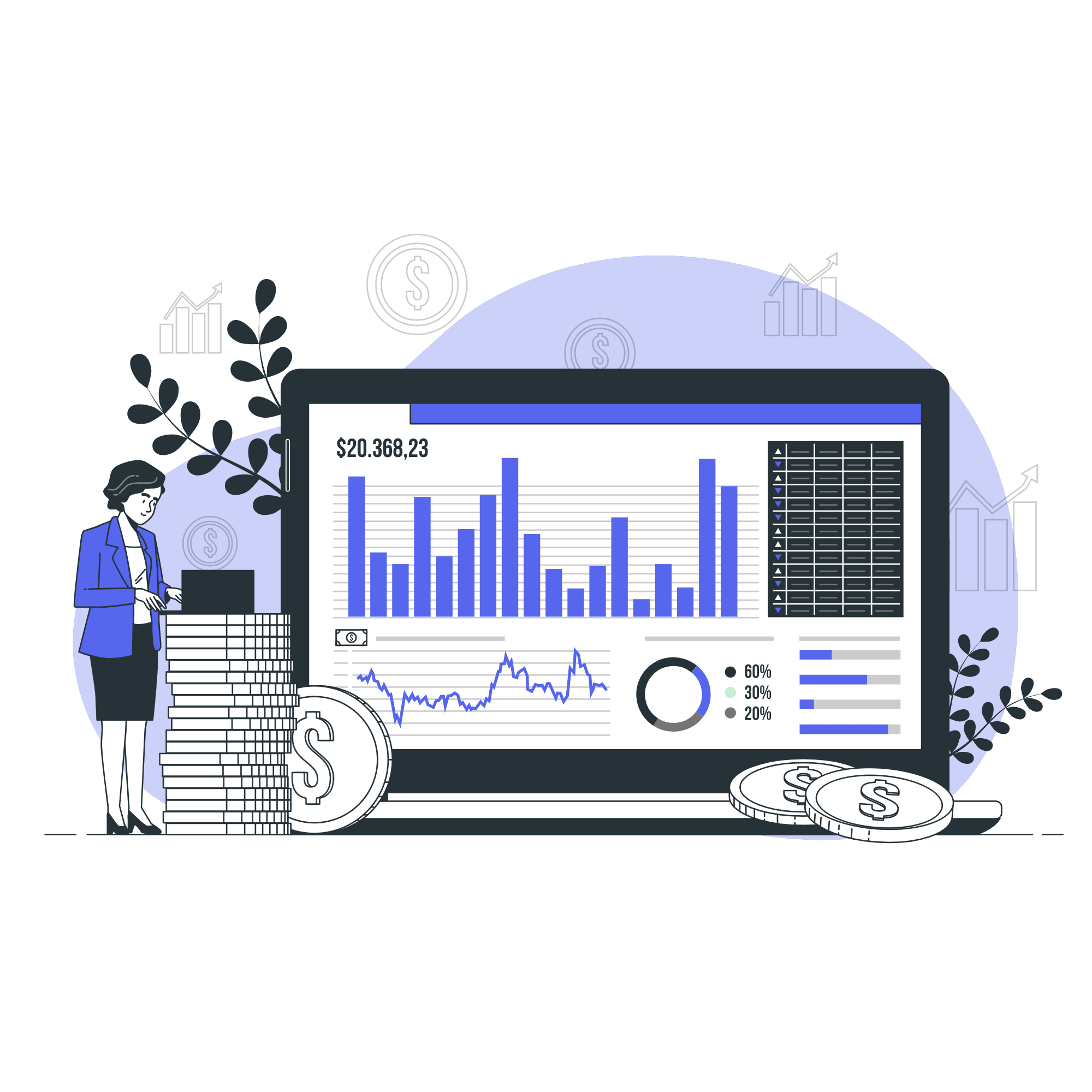 Customer Success ROI: Importance, How to Measure, and Ways to Improve it