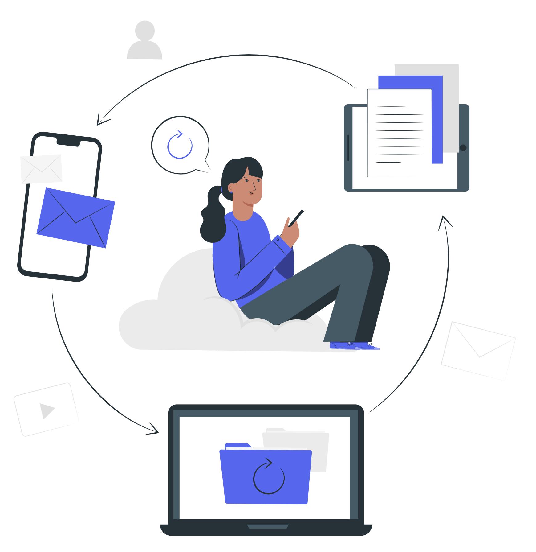 asynchronous-communication-vs-synchronous-communication