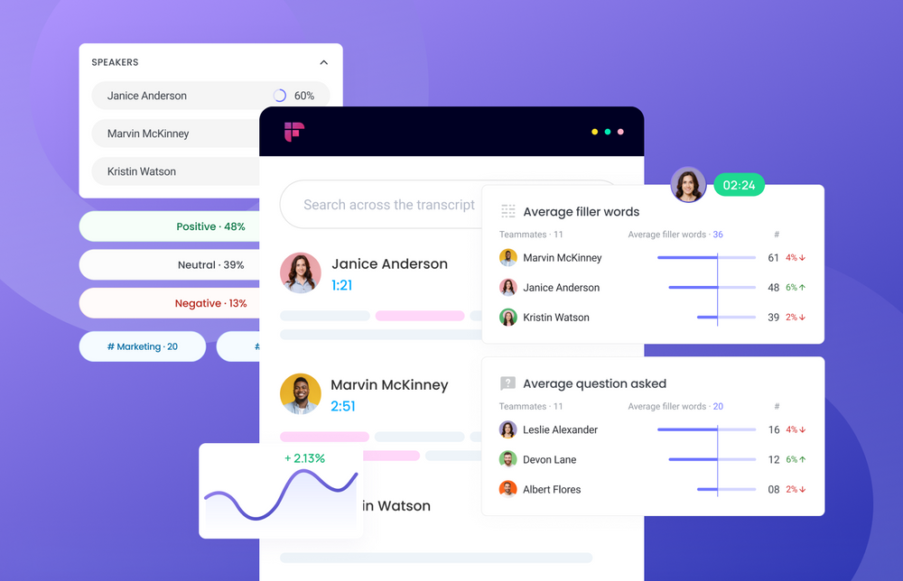 Fireflies For Sales Managers: Close More Deals Faster