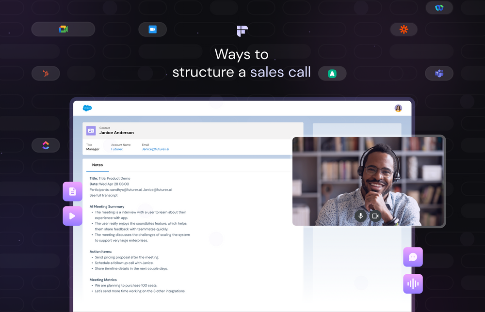 7 Easy Steps To Create An Effective Sales Discovery Call Structure in 2024