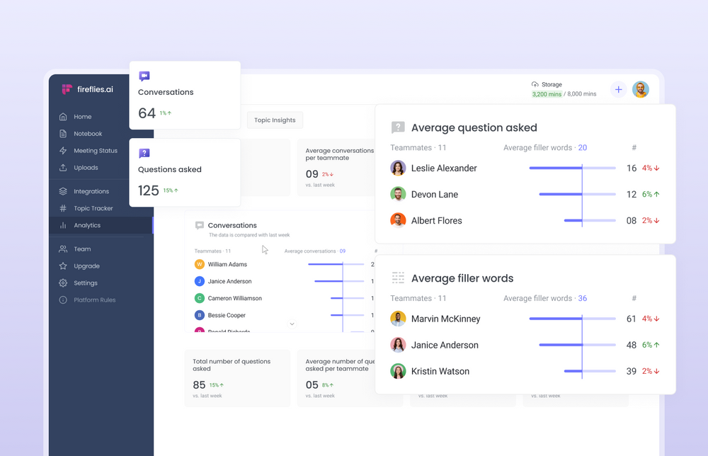 Fireflies Feature Focus: Conversation Intelligence
