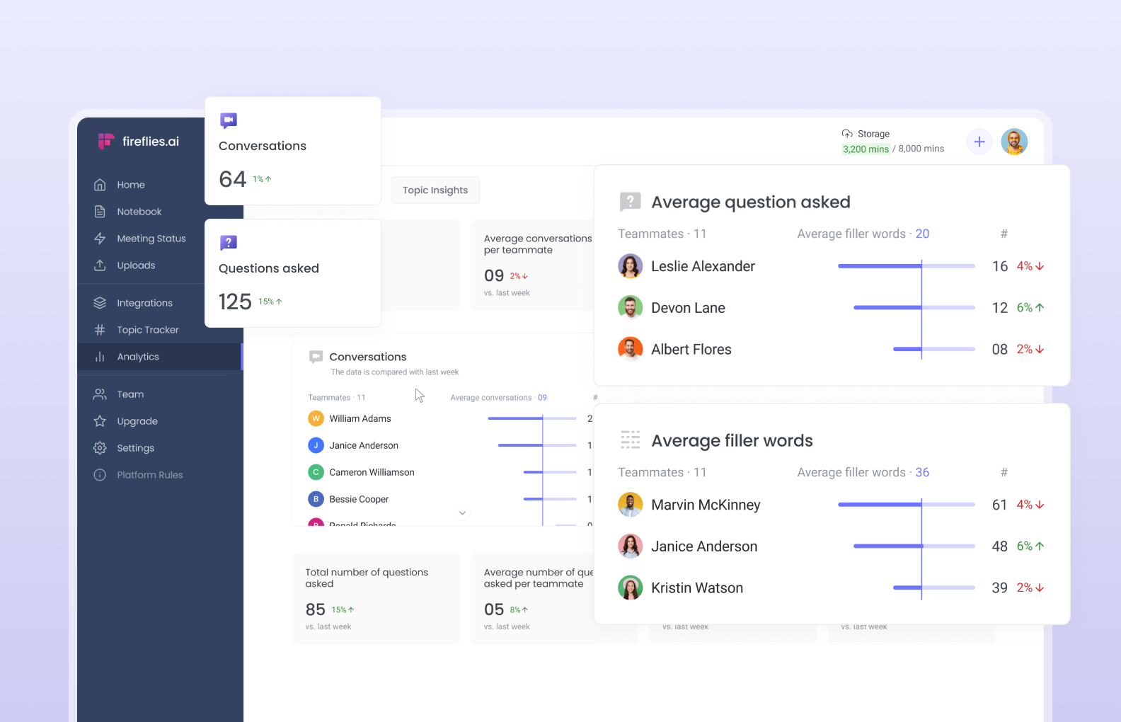Fireflies Feature Focus: Conversation Intelligence