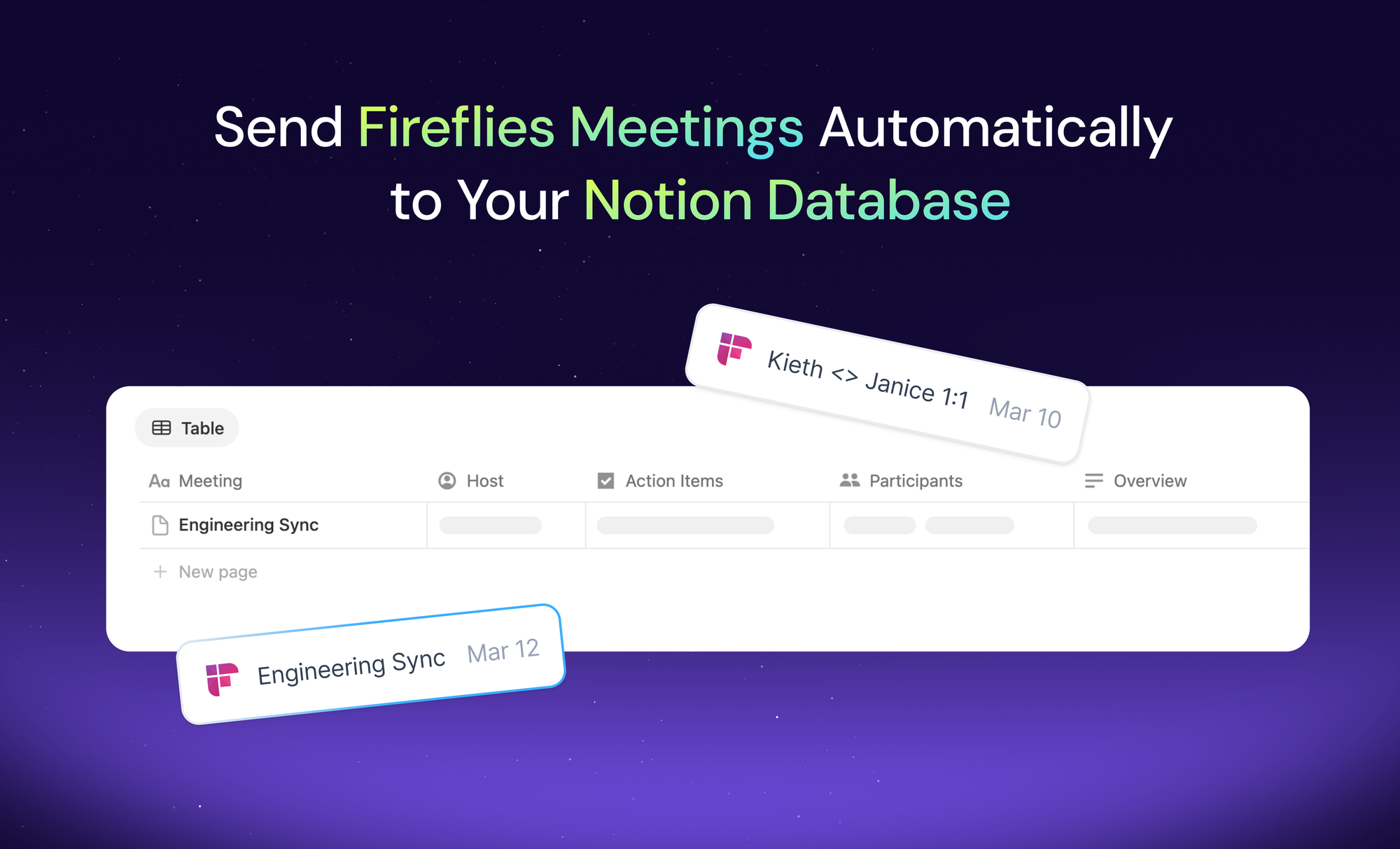 Fireflies x Notion: Now Smarter, Structured & Made for Scale