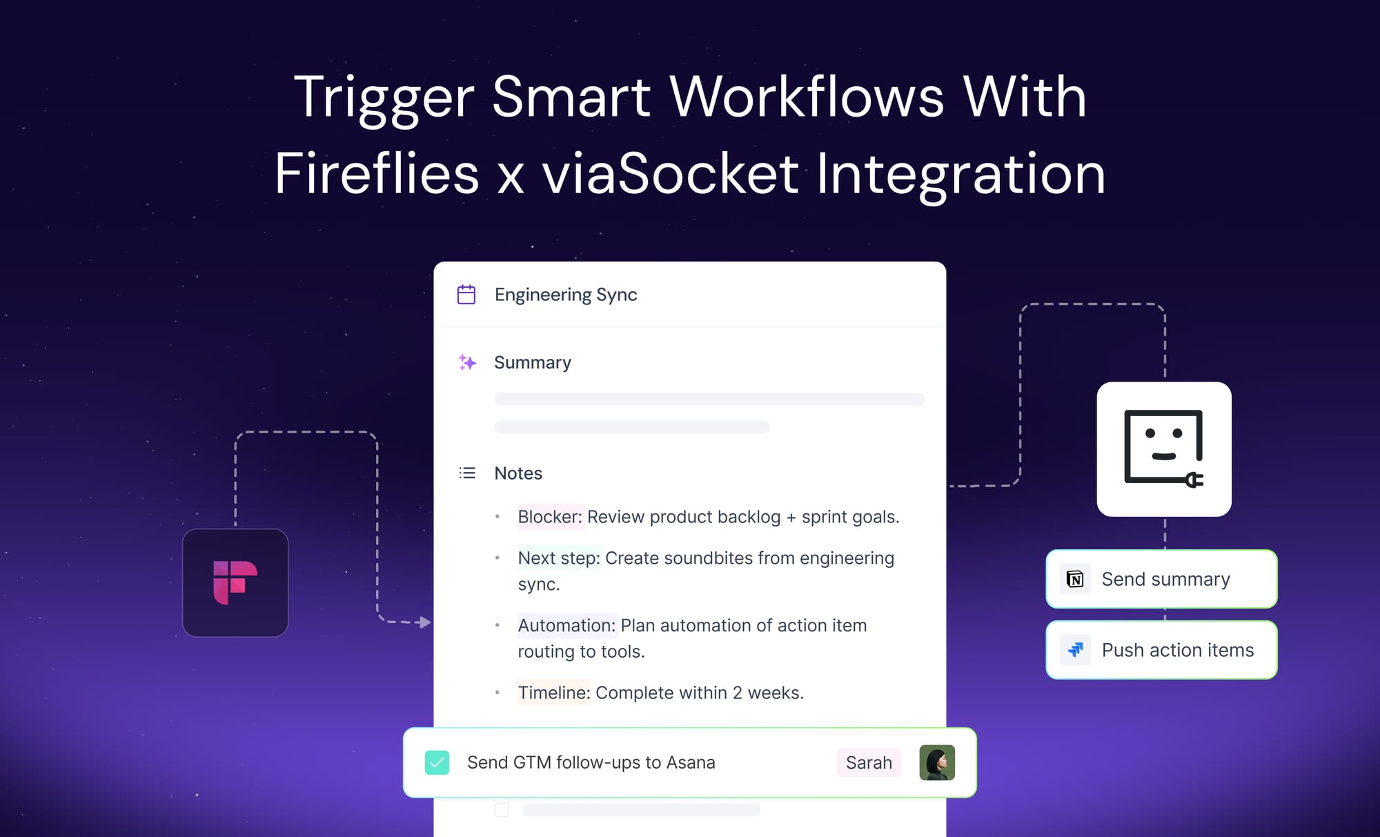 How Fireflies and viaSocket Turn AI Meeting Notes into Automated Workflows