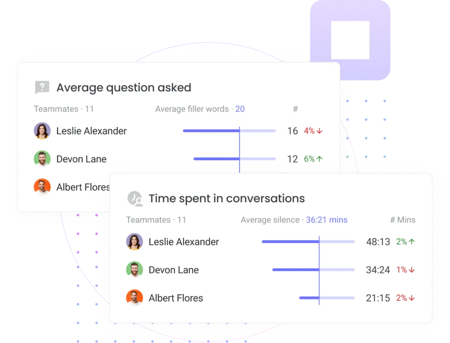 Automate your workflow by integrating apps and CRMs with Fireflies, and easily get your files transcribed using in-app upload, zapier or api.