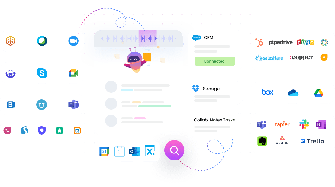 Use fireflies meeting assistant with a number of available integrations to log meeting notes, transcripts, and recordings in your CRM & collaboration apps like Salesforce, Hubspot, Slack, Zapier, and many more.