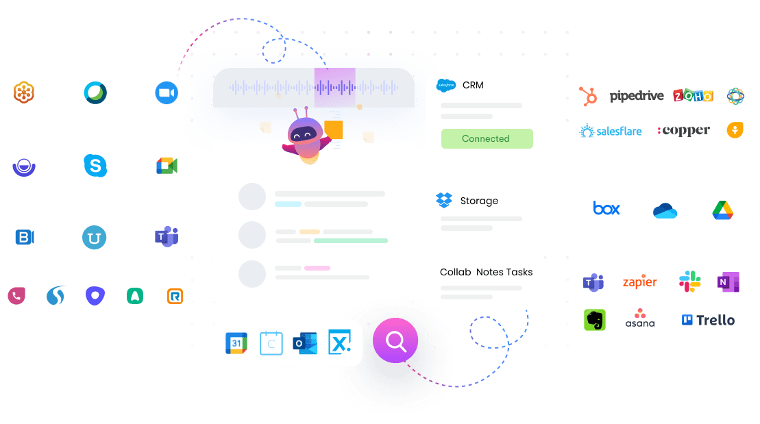 Use fireflies meeting assistant with a number of available integrations to log meeting notes, transcripts, and recordings in your CRM & collaboration apps like Salesforce, HubSpot, Slack, Zapier, and many more.