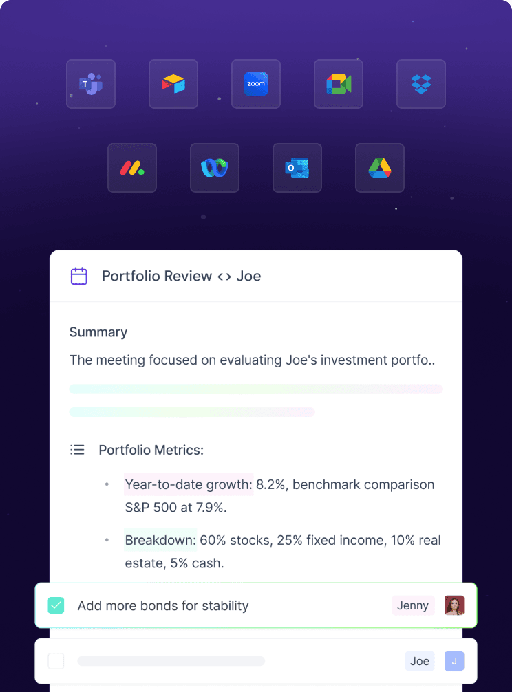 Integrations
