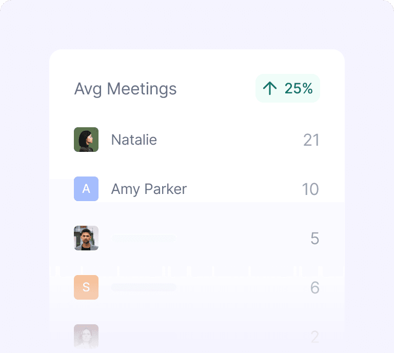 Analytics