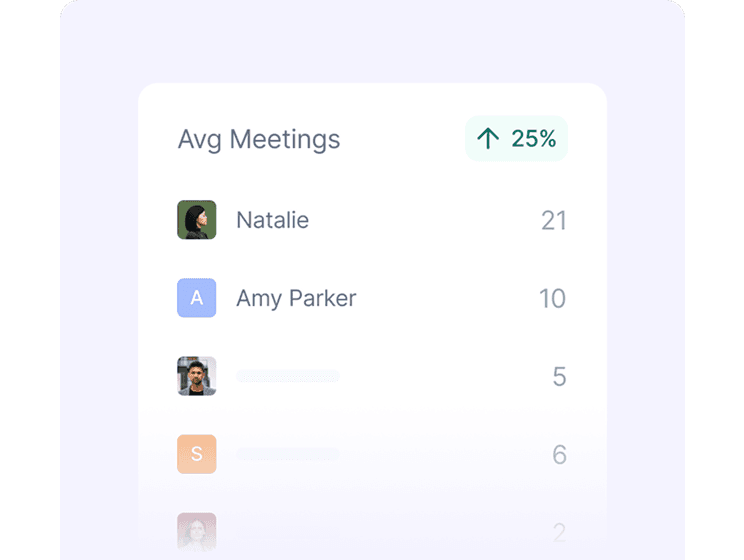 Analytics