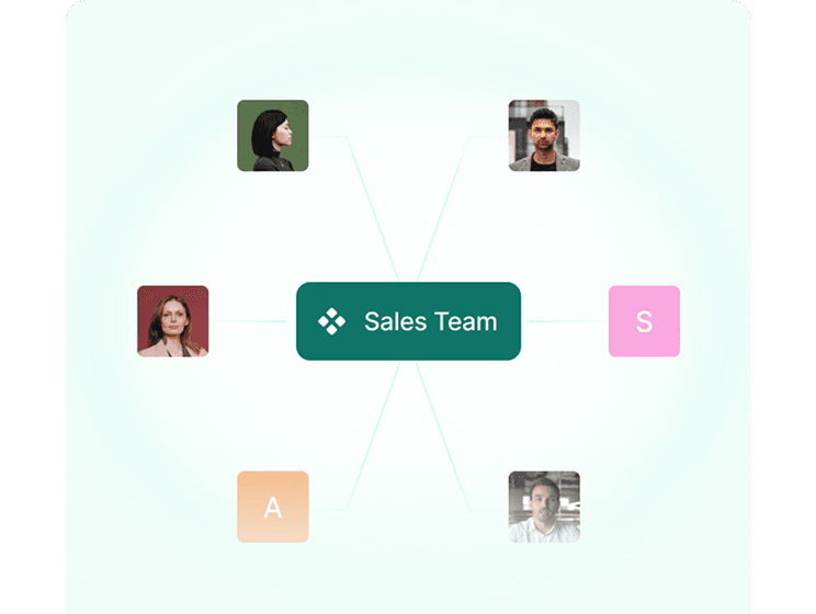 User Groups