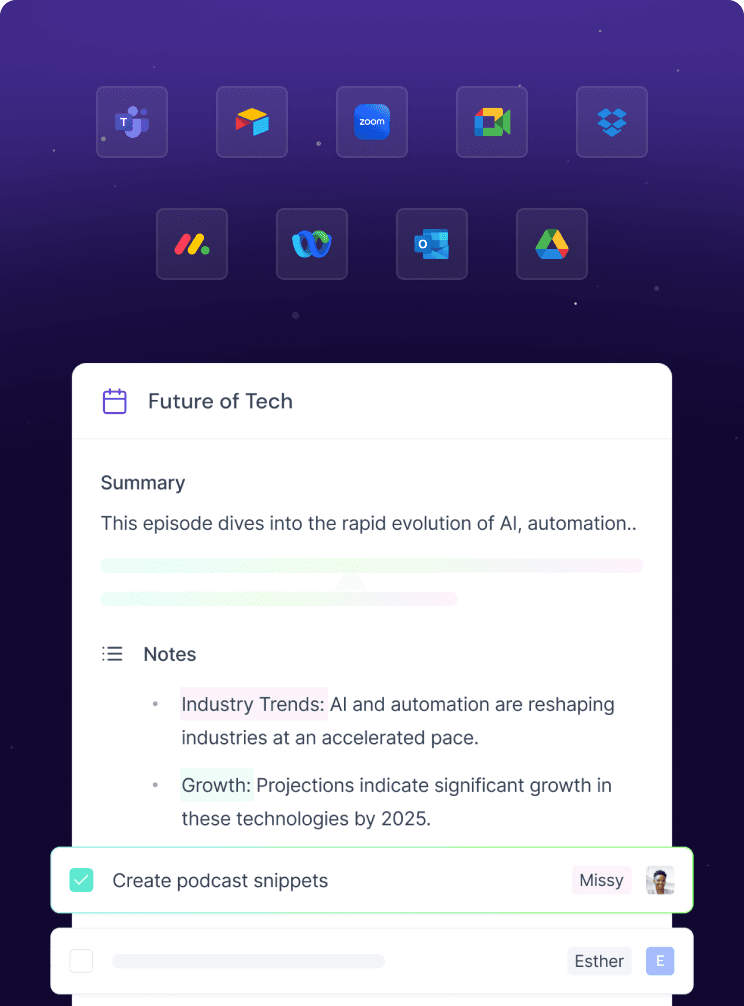Integrations