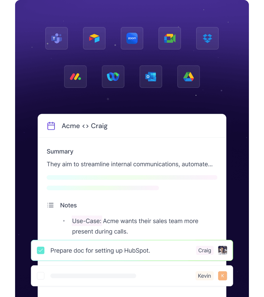 Integrations